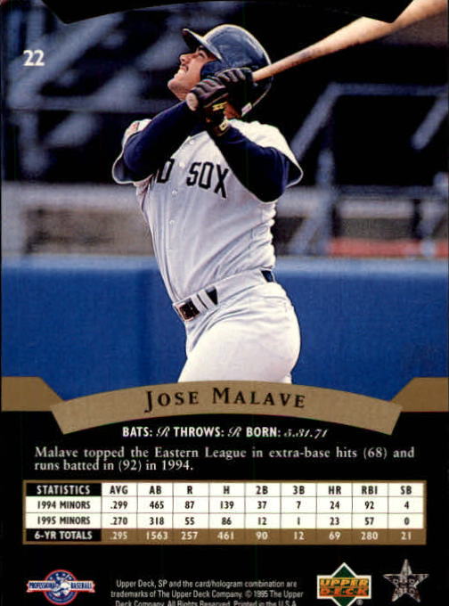 1995 SP Top Prospects #22 Jose Malave back image