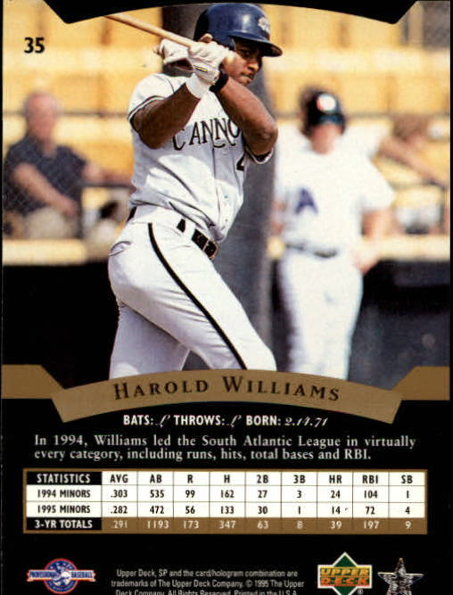 1995 SP Top Prospects #35 Harold Williams back image