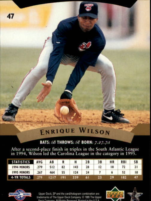 1995 SP Top Prospects #47 Enrique Wilson back image