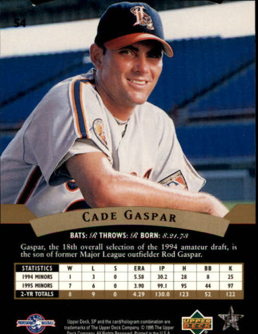 1995 SP Top Prospects #54 Cade Gaspar back image