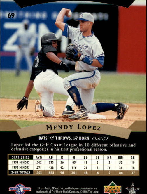 1995 SP Top Prospects #69 Mendy Lopez back image