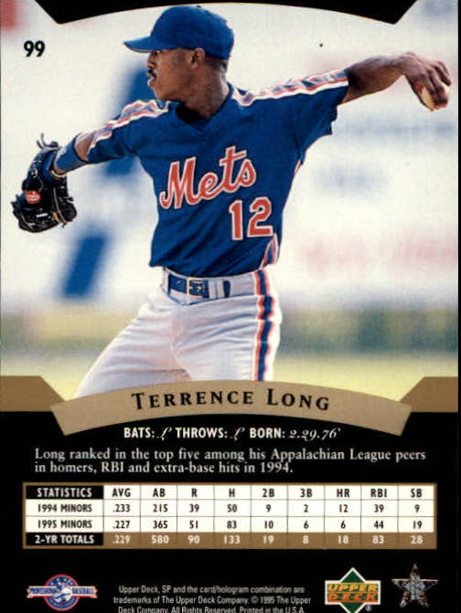 1995 SP Top Prospects #99 Terrence Long back image
