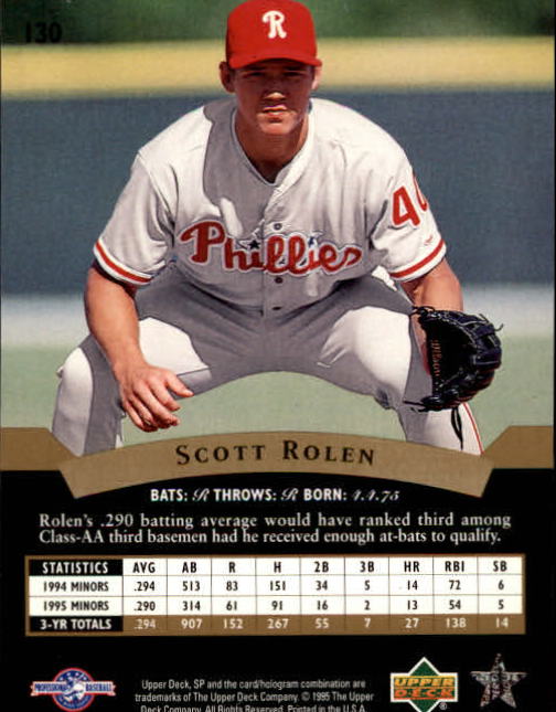 1995 SP Top Prospects #130 Scott Rolen back image