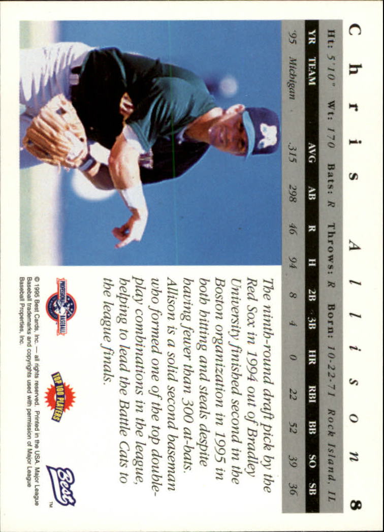 A5376- 1995 Best Baseball Card #s 1-135 +Rookies -You Pick- 15+ FREE US SHIP - Picture 17 of 203