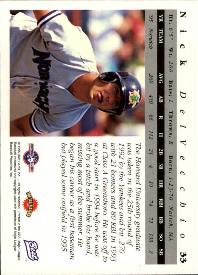 A5376- 1995 Best Baseball Card #s 1-135 +Rookies -You Pick- 15+ FREE US SHIP - Picture 67 of 203