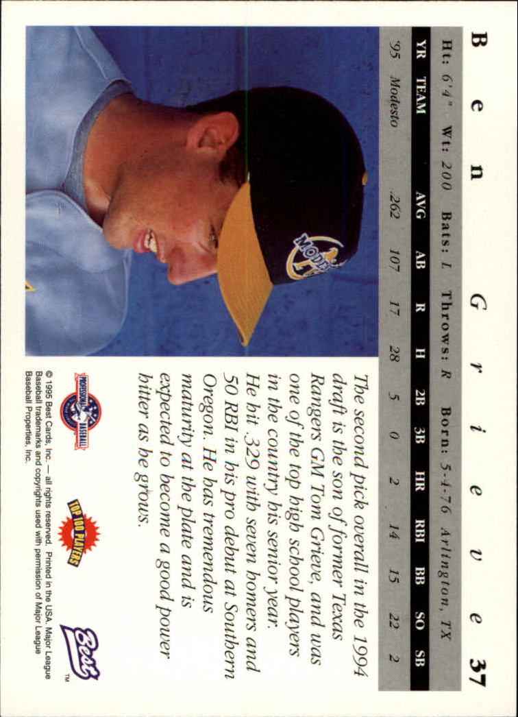 A5376- 1995 Best Baseball Card #s 1-135 +Rookies -You Pick- 15+ FREE US SHIP - Picture 75 of 203