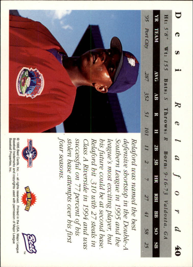 A5376- 1995 Best Baseball Card #s 1-135 +Rookies -You Pick- 15+ FREE US SHIP - Picture 81 of 203