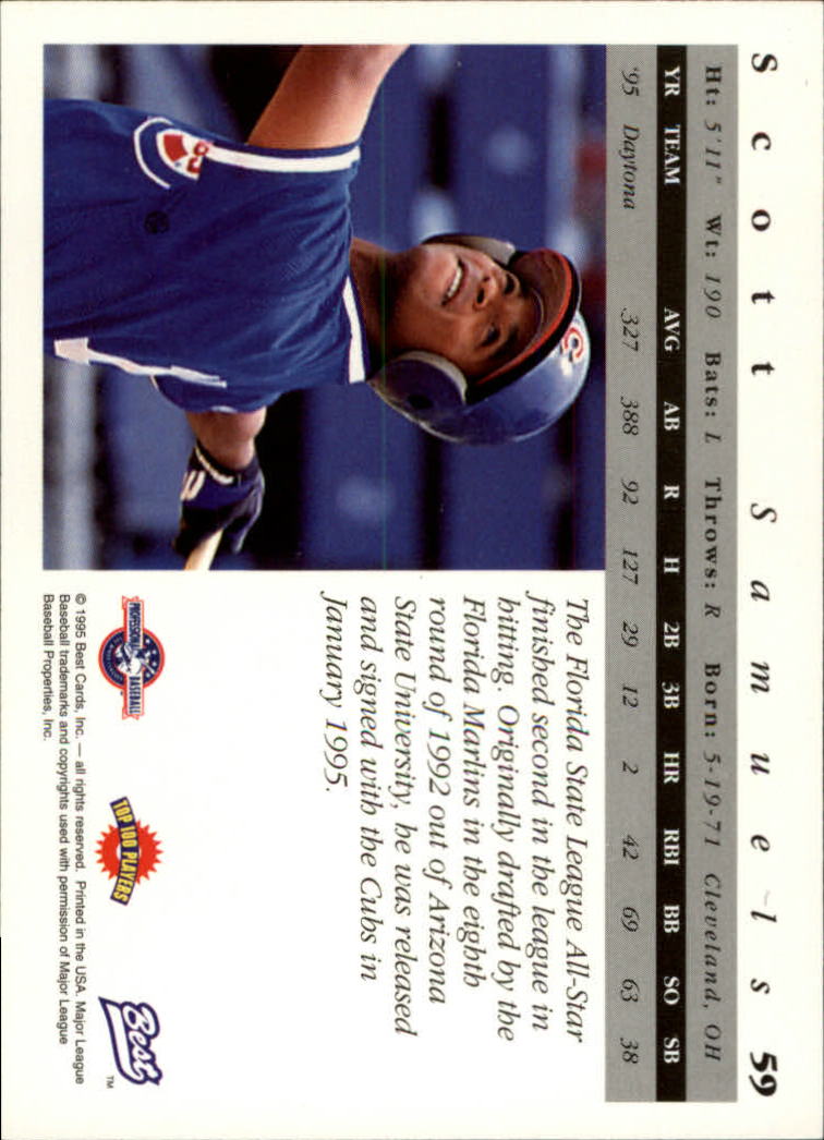 A5376- 1995 Best Baseball Card #s 1-135 +Rookies -You Pick- 15+ FREE US SHIP - Picture 119 of 203