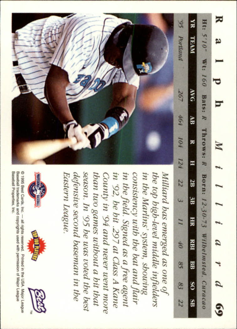 A5376- 1995 Best Baseball Card #s 1-135 +Rookies -You Pick- 15+ FREE US SHIP - Picture 139 of 203
