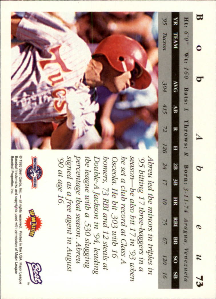 1995 Best #73 Bob Abreu back image