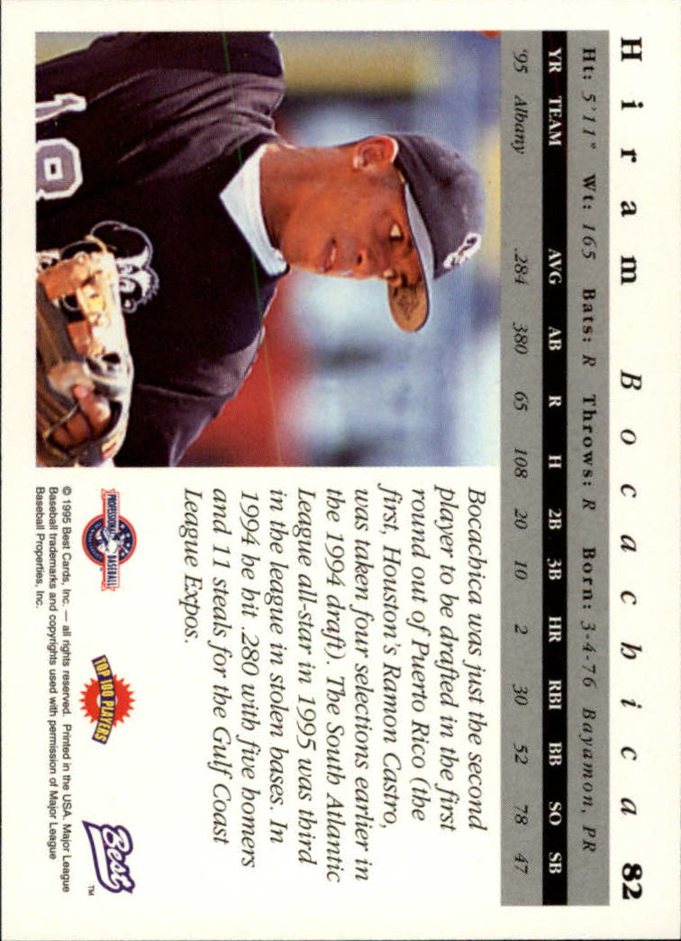 A5376- 1995 Best Baseball Card #s 1-135 +Rookies -You Pick- 15+ FREE US SHIP - Picture 165 of 203