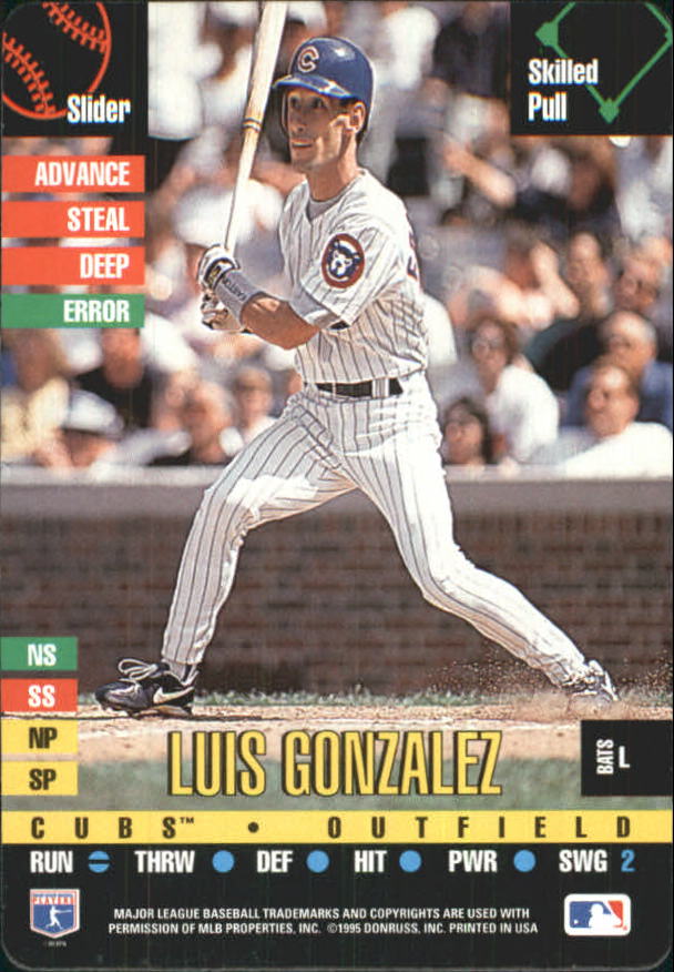 1995 Donruss Top of the Order #198 Luis Gonzalez C