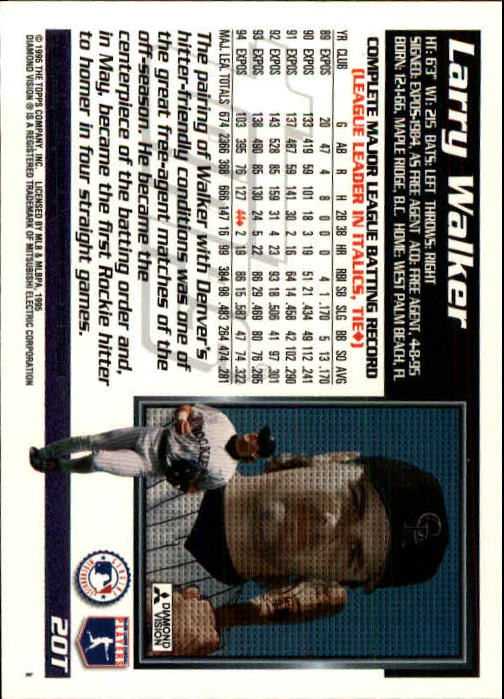 B5657- 1995 Topps Traded BB Card #s 1-165 +Rookies -You Pick- 15+ FREE US SHIP