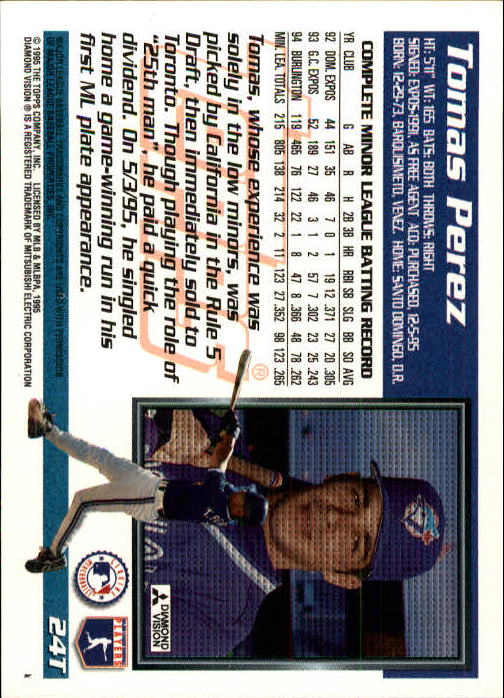 1995 Topps Traded #24T Tomas Perez RC back image