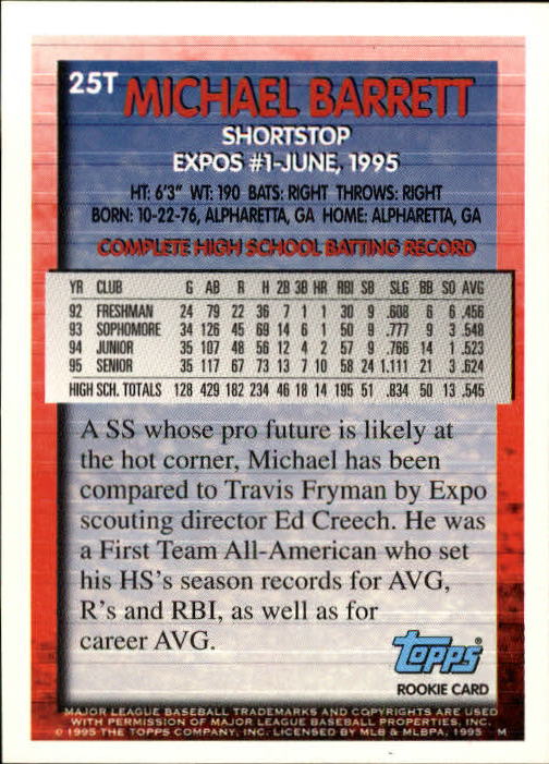 2003 Topps #255 Michael Barrett VG Montreal Expos - Under the Radar Sports