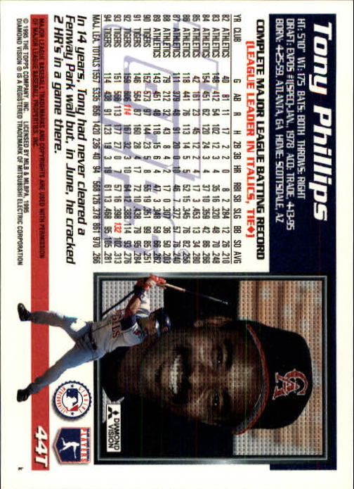 B5657- 1995 Topps Traded BB Card #s 1-165 +Rookies -You Pick- 15+ FREE US SHIP