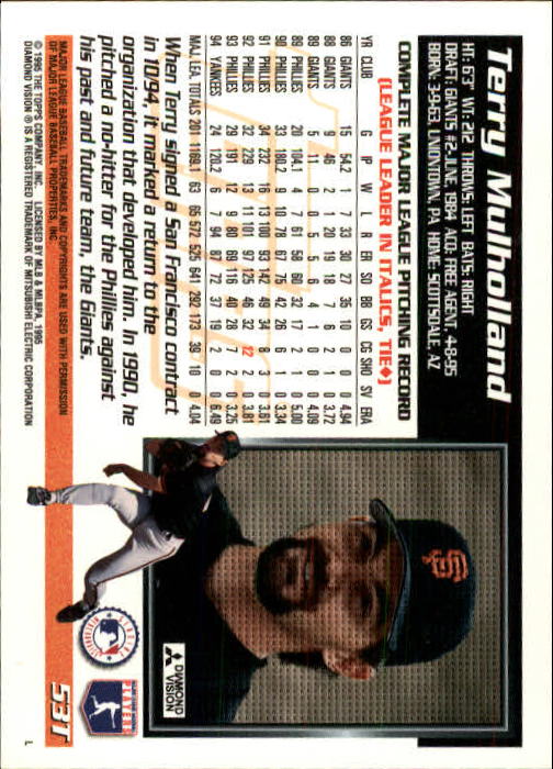1995 Topps Traded #53T Terry Mulholland back image