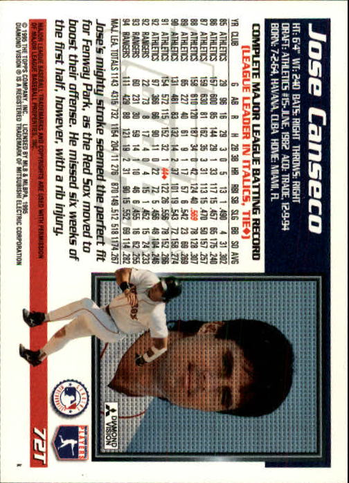 B5657- 1995 Topps Traded BB Card #s 1-165 +Rookies -You Pick- 15+ FREE US SHIP