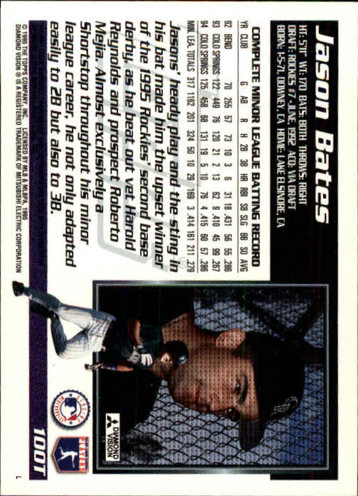 B5657- 1995 Topps Traded BB Card #s 1-165 +Rookies -You Pick- 15+ FREE US SHIP