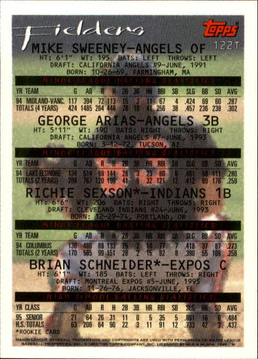 1995 Topps Traded #122T R.Sexson/B.Schneider RC back image