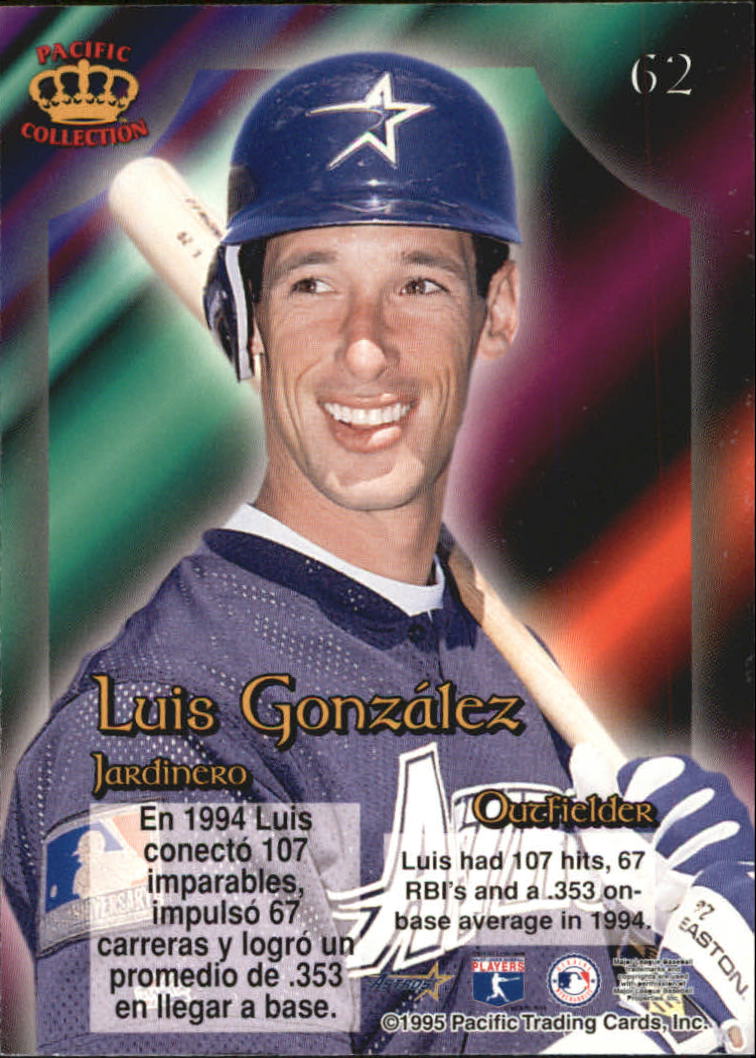 1995 Pacific Prisms #62 Luis Gonzalez back image