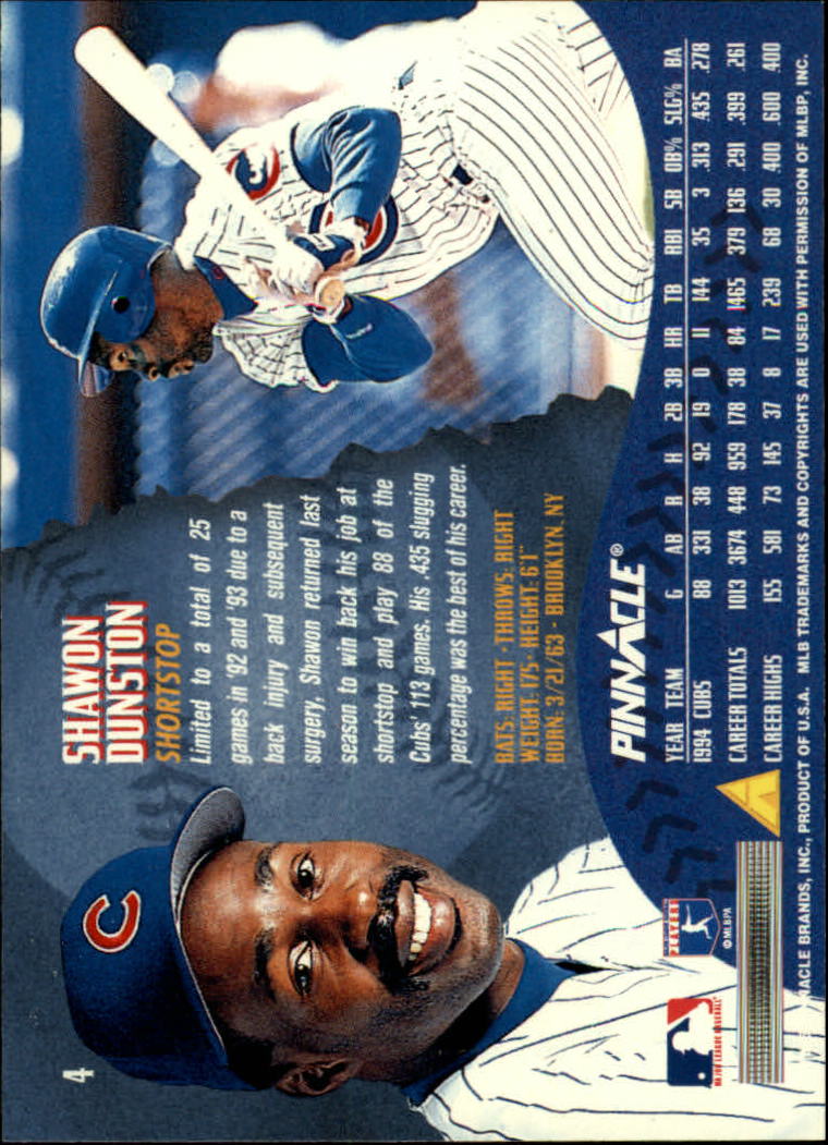 Shawon Dunston of the Chicago Cubs before a 1995 season game at