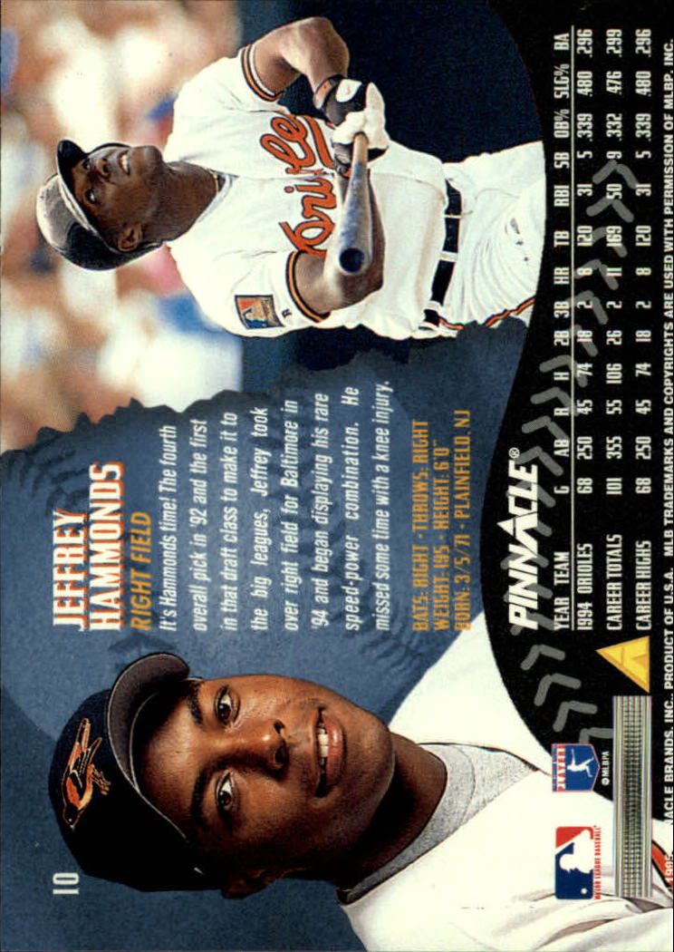 1995 Pinnacle Baseball "Main Set" Base Cards #1 to #225 - Picture 21 of 451