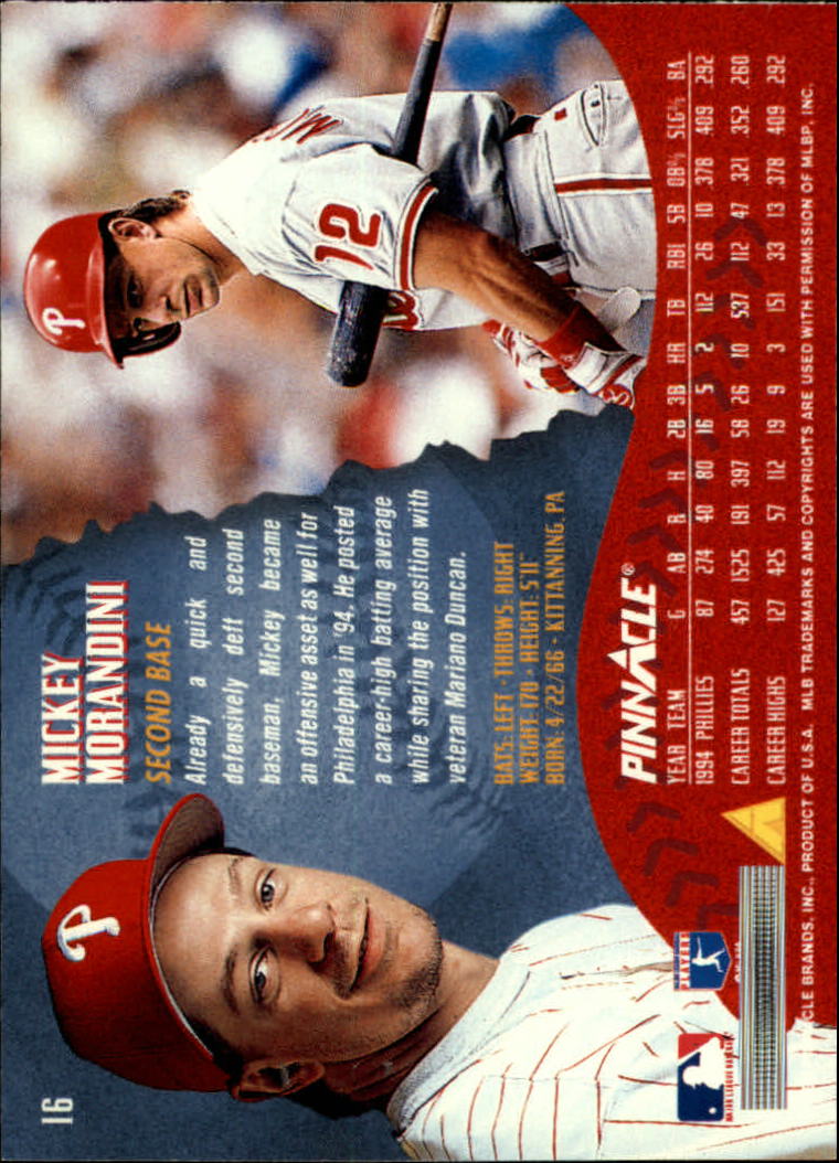 1995 Pinnacle Baseball "Main Set" Base Cards #1 to #225 - Picture 33 of 451