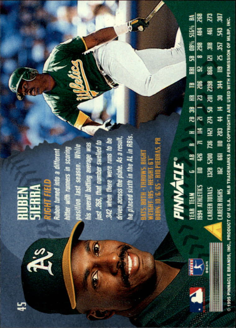 1995 Pinnacle Baseball "Main Set" Base Cards #1 to #225 - Picture 91 of 451