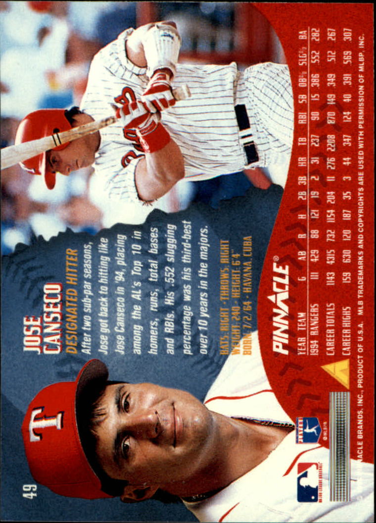 1995 Pinnacle Baseball "Main Set" Base Cards #1 to #225 - Picture 99 of 451