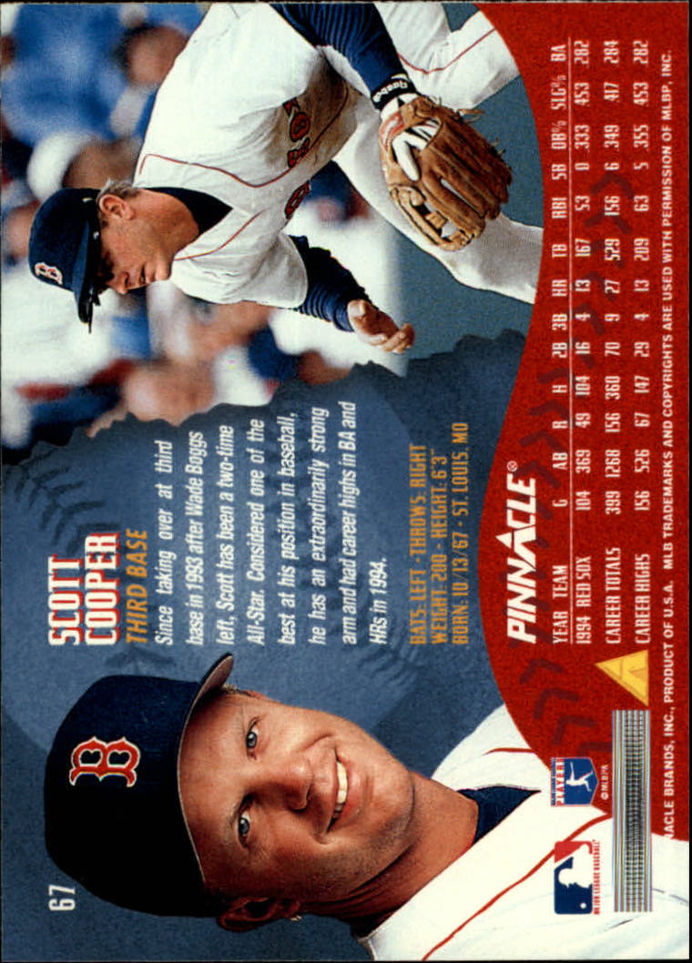 1995 Pinnacle Baseball "Main Set" Base Cards #1 to #225 - Picture 135 of 451