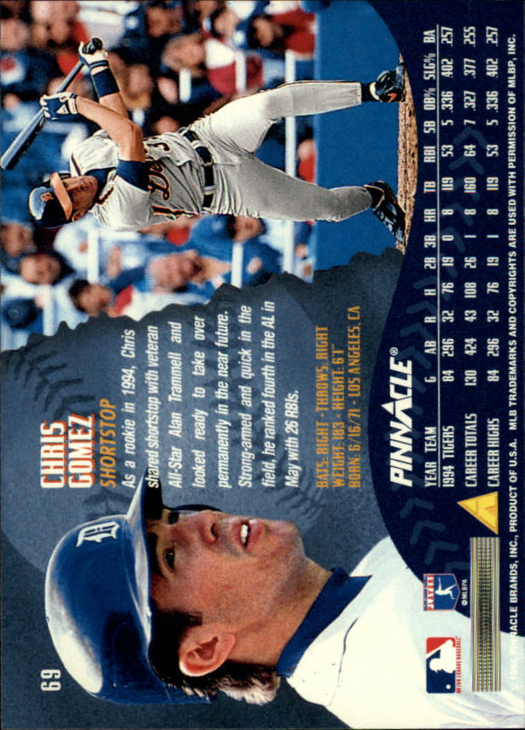1995 Pinnacle Baseball "Main Set" Base Cards #1 to #225 - Picture 139 of 451