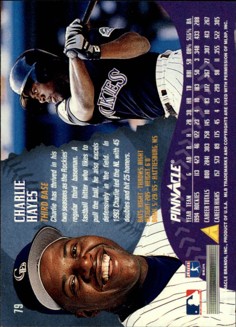 1995 Pinnacle Baseball "Main Set" Base Cards #1 to #225 - Picture 159 of 451