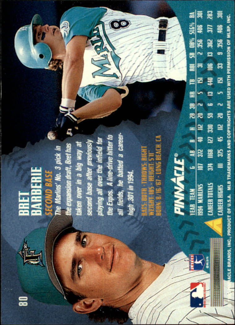 1995 Pinnacle Baseball "Main Set" Base Cards #1 to #225 - Picture 161 of 451