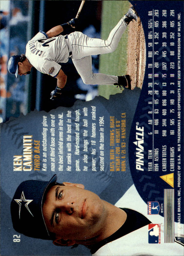 1995 Pinnacle Baseball "Main Set" Base Cards #1 to #225 - Picture 165 of 451