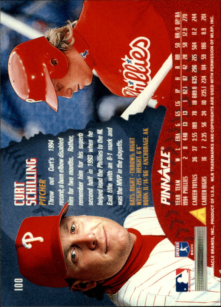1995 Pinnacle #100 Curt Schilling back image
