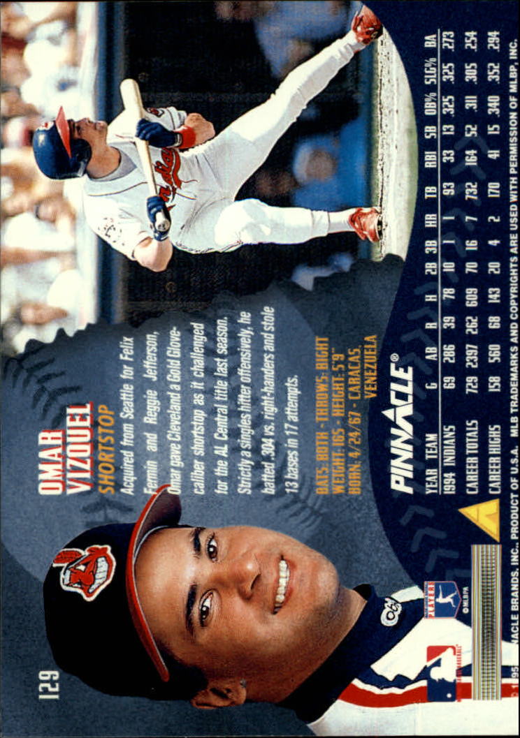 1995 Pinnacle Baseball "Main Set" Base Cards #1 to #225 - Picture 259 of 451