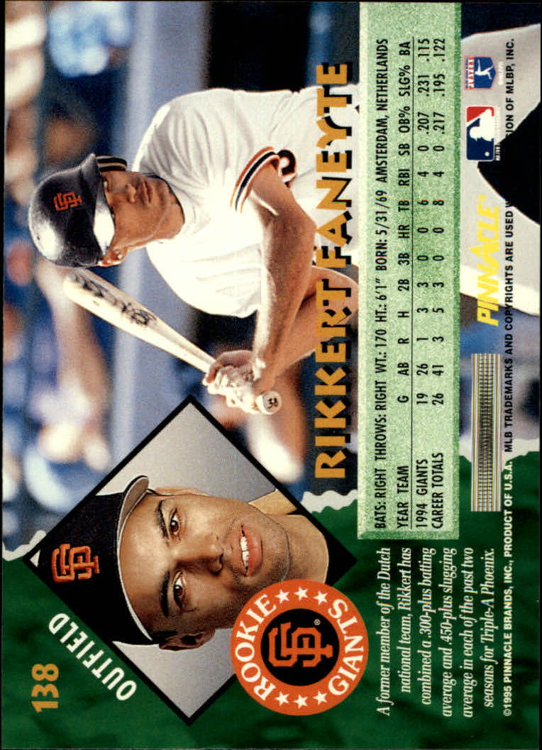 1995 Pinnacle Baseball "Main Set" Base Cards #1 to #225 - Picture 277 of 451
