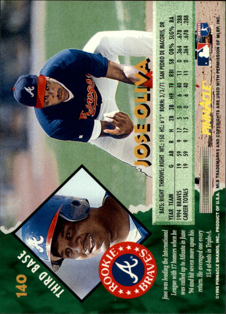 1995 Pinnacle Baseball "Main Set" Base Cards #1 to #225 - Picture 281 of 451