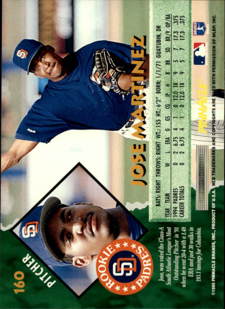 1995 Pinnacle Baseball "Main Set" Base Cards #1 to #225 - Picture 321 of 451
