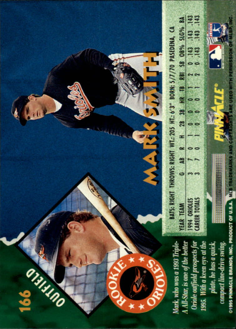 1995 Pinnacle Baseball "Main Set" Base Cards #1 to #225 - Picture 333 of 451