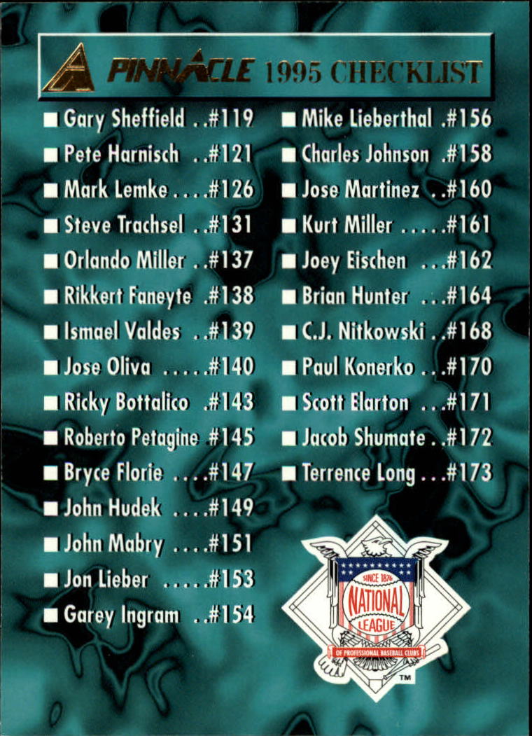 1995 Pinnacle Baseball "Main Set" Base Cards #1 to #225 - Picture 360 of 451