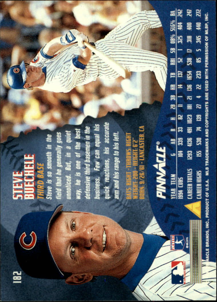 1995 Pinnacle Baseball "Main Set" Base Cards #1 to #225 - Picture 365 of 451