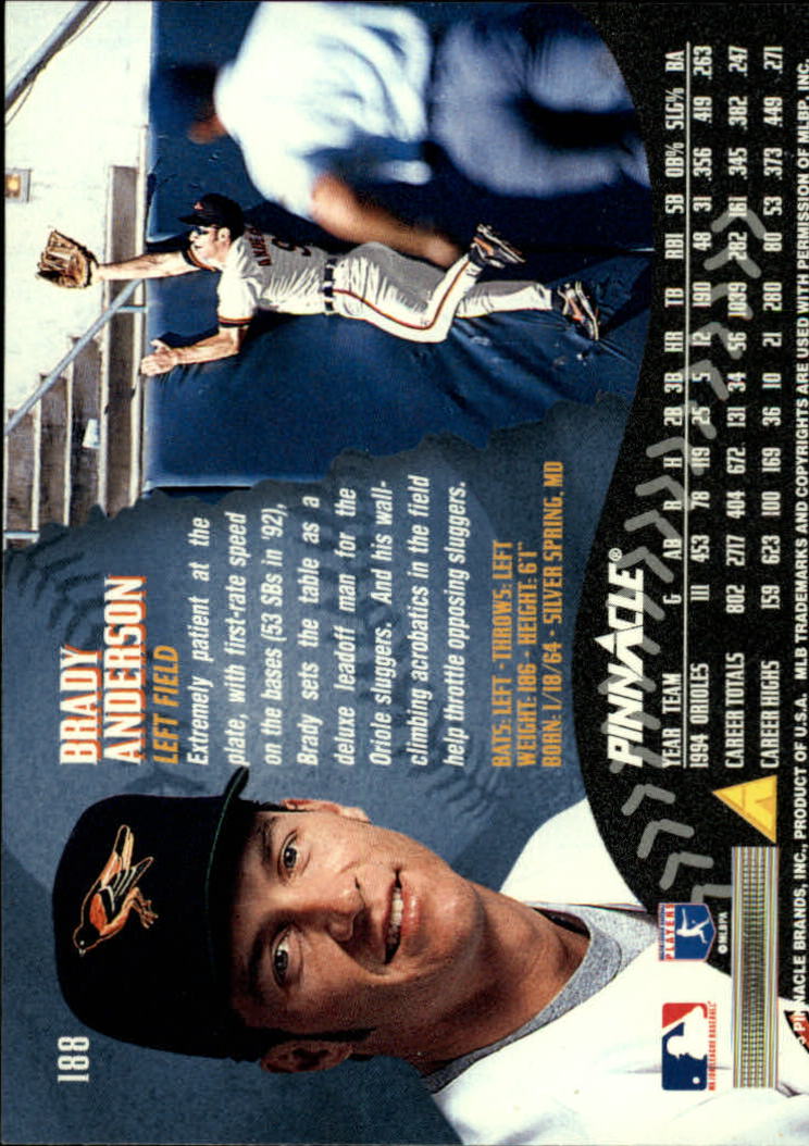 1995 Pinnacle Baseball "Main Set" Base Cards #1 to #225 - Picture 377 of 451