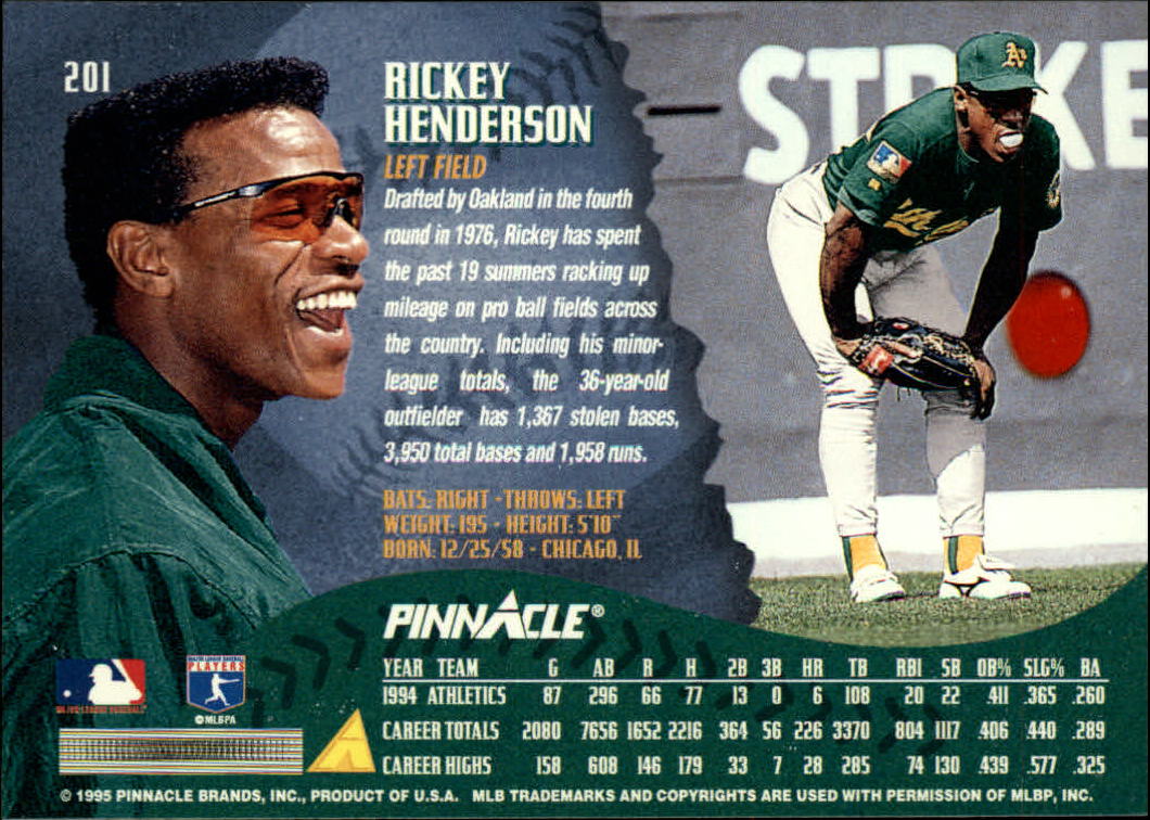 1995 Pinnacle #201 Rickey Henderson back image