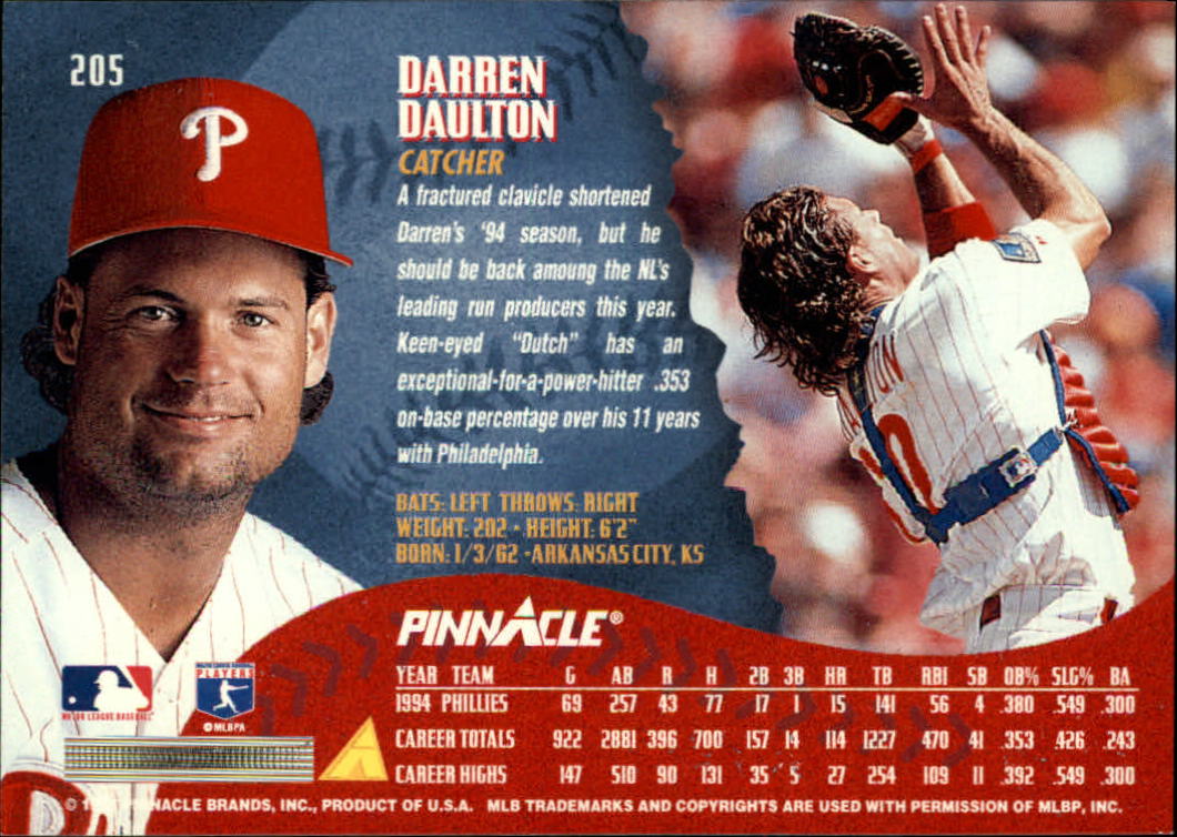 1995 Pinnacle Baseball "Main Set" Base Cards #1 to #225 - Picture 411 of 451