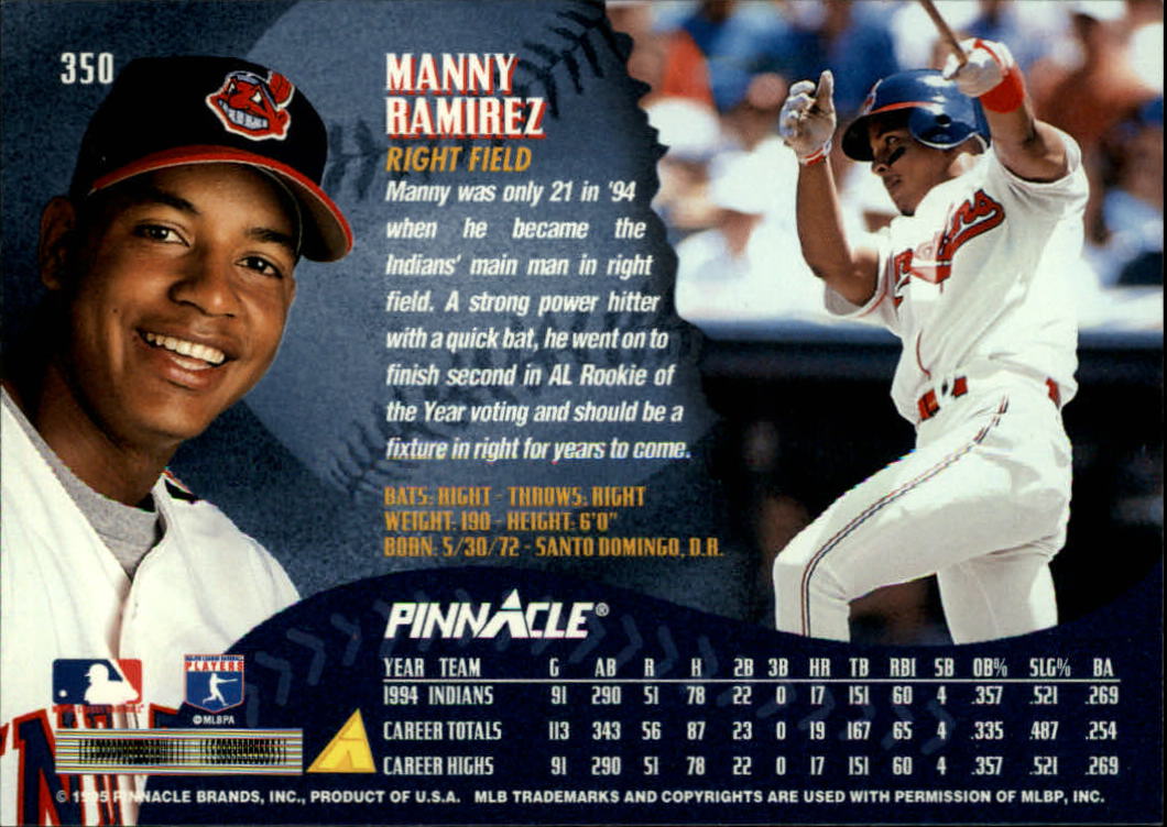 1995 Pinnacle #350 Manny Ramirez back image