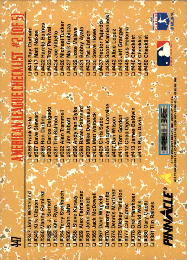 1995 Pinnacle #447 Ken Griffey Jr. CL back image