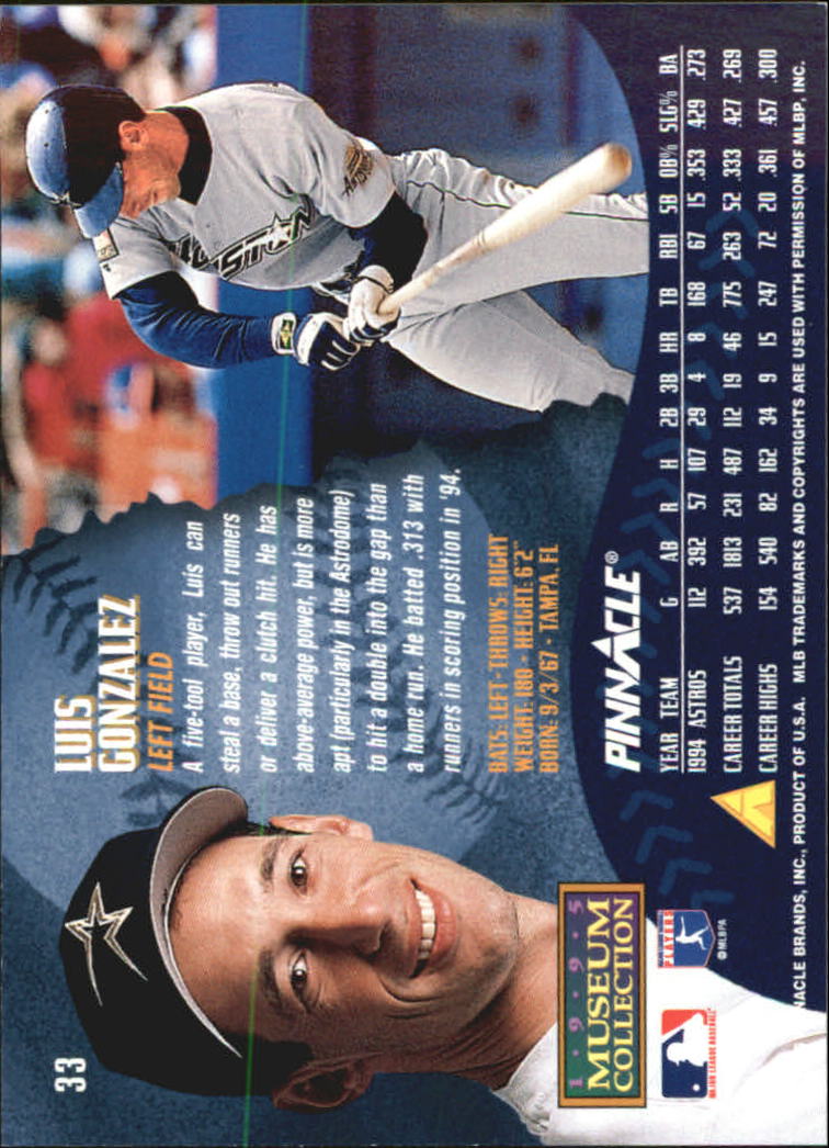 A1828- 1995 Pinnacle Museum Baseball Cards 1-250 -You Pick- 15+ FREE US SHIP - Picture 67 of 443