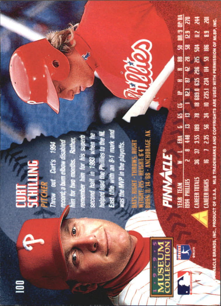 1995 Pinnacle Museum Collection #100 Curt Schilling back image